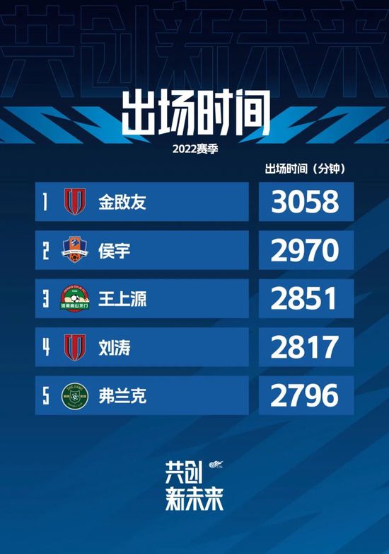 1080P高清完整版播放